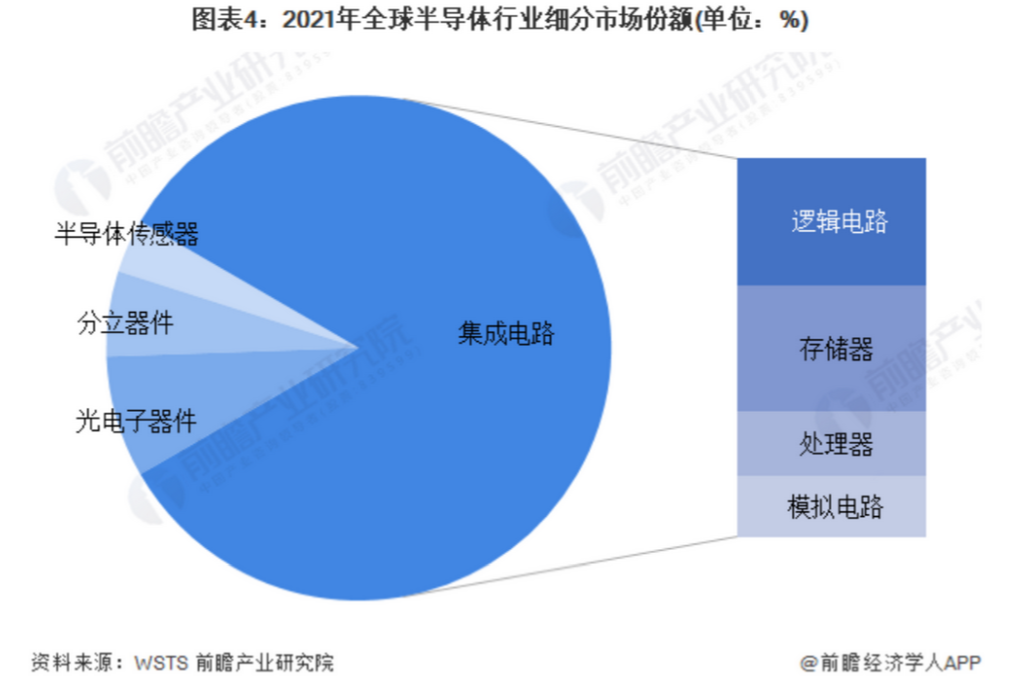老澳门免费资料