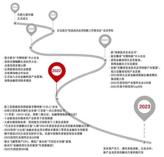 老澳门免费资料